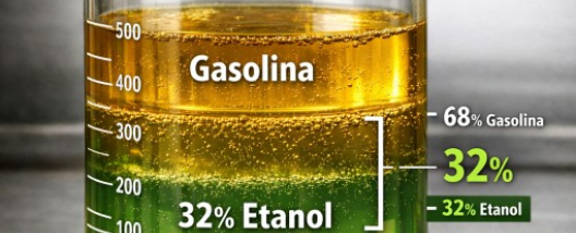 ORPLANA defende E32 como estrat&eacute;gia para descarboniza&ccedil;&atilde;o e seguran&ccedil;a energ&eacute;tica do Brasil