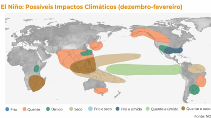 El Niño amplia riscos para oferta de açúcar no Hemisfério Norte, enquanto Brasil mantém perspectiva positiva 