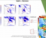 O modelo de previsão se baseia na posição dos oceanos